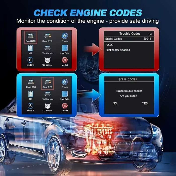 Автодиагностика диагностика за кола  OBD2 скенер scanner ОБД2 ELM327 скенер за кодове четец на грешки check engine лампа