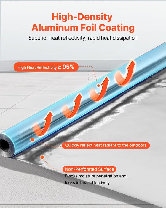 Rola Izolatie Termica Aluminiu 150µm 38.1m x 1.22m OLX