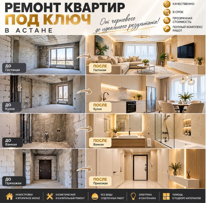 Ремонт под ключь