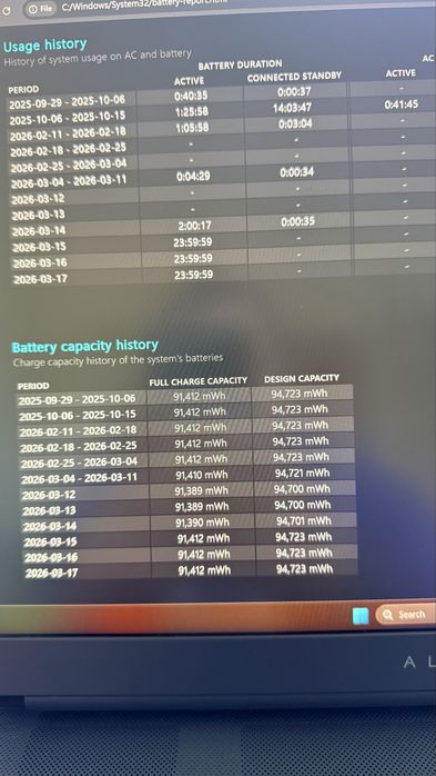 Alienware Gaming Laptop