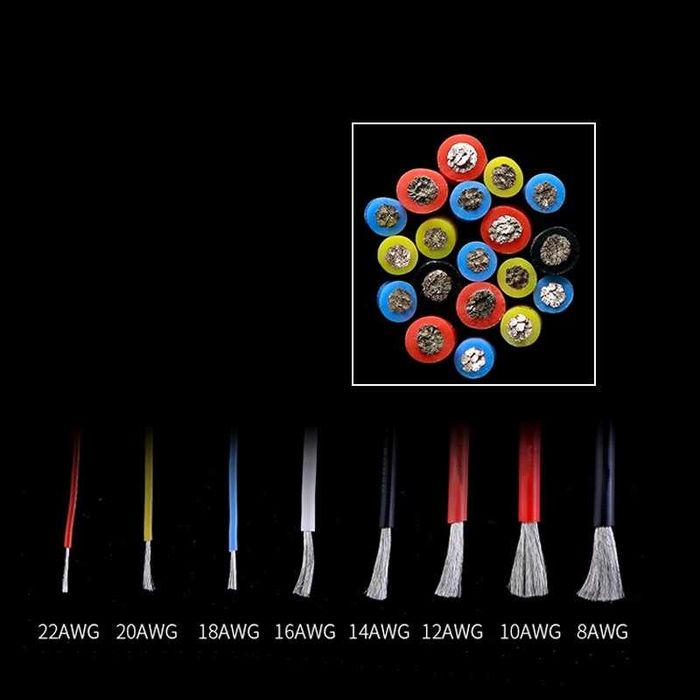 Cablu silicon monofilar extra moale set negru+rosu 2m