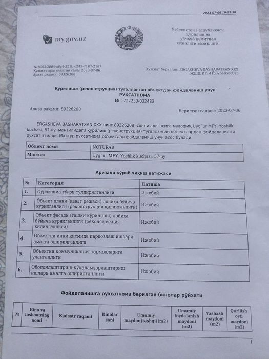 Уртачирчик туман хокимятида