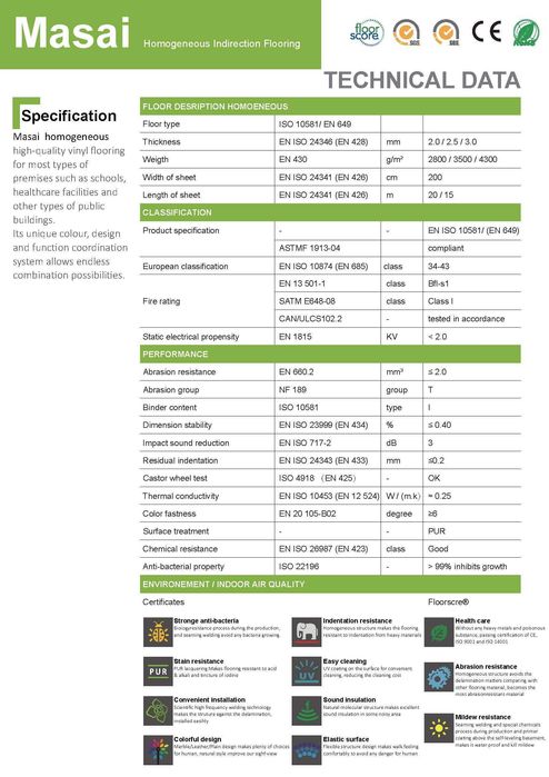 Линолеум гомогенный напольное покрытие для школ, офисов, клиник, Relle