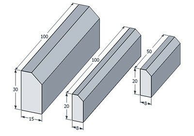 Bardyuri, Бардюри всех видов