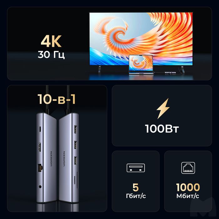 Хаб Ugreen CM498 10-in 1