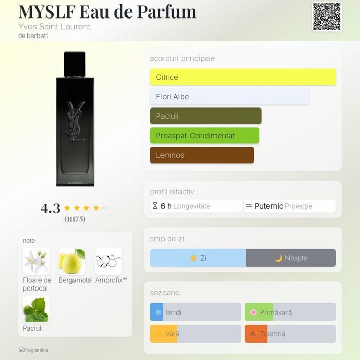 Parfum Ysl myslf