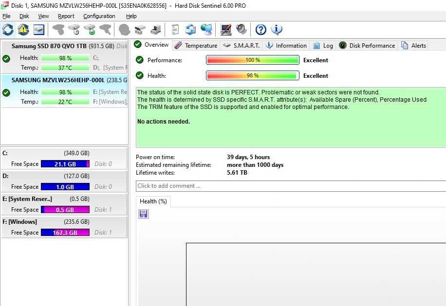SSD 256gb m2 Nvme  SAMSUNG PM961 PCI-Express 3.0 x4, 95-98% sanatate