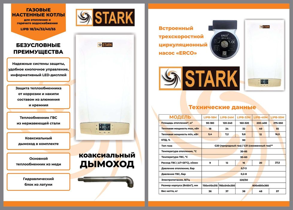 Сплит системы Almacom, Gree