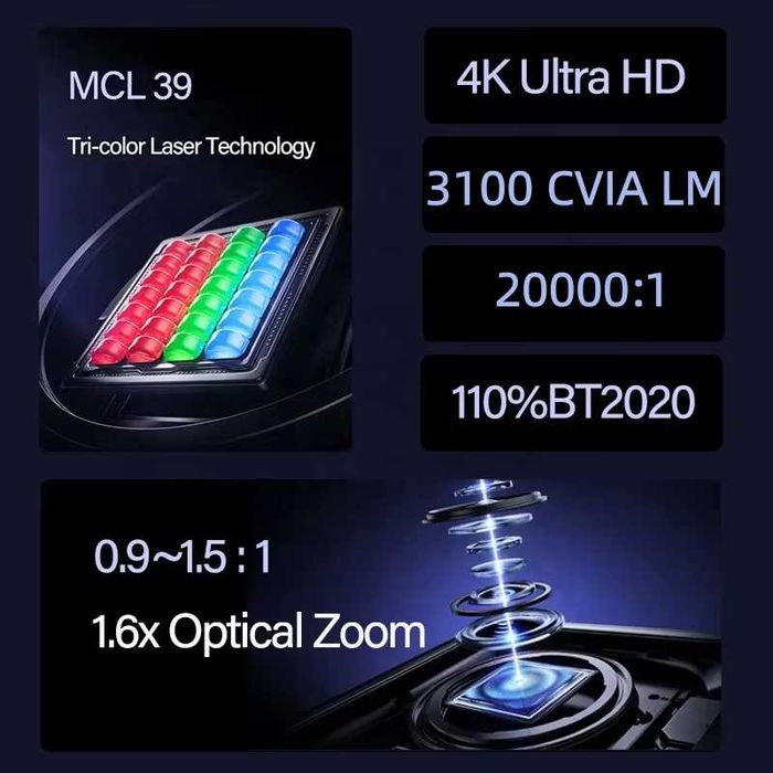 Hisense Vidda c3 pro Highlight edition  4K Laser Projector