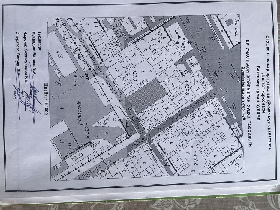 Срочно! Продается дом 8соток с 3-мя постройками! Бектемир,хозяин