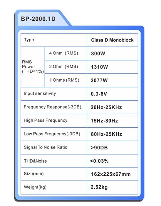 Uselitel mono blok 2000.1