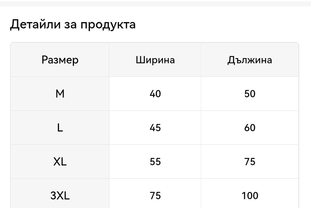 Голям лот за куче -нови легло, дрехи, обувки…