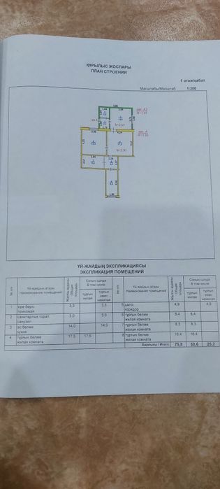 Продам ОКТ в 7-и квартирном доме.