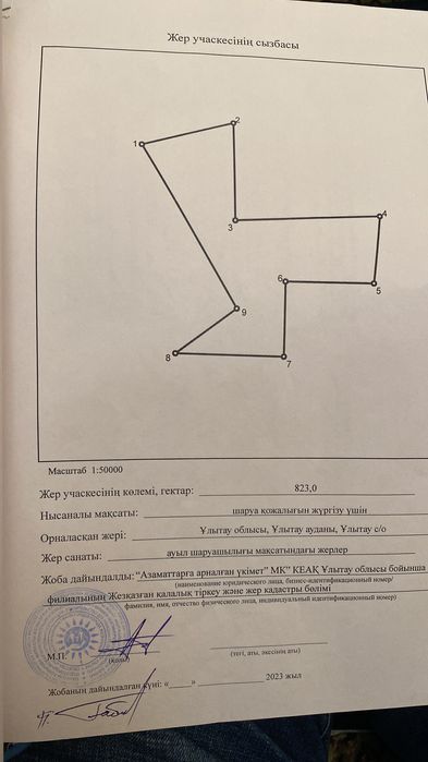 Земельный участок 821 гектар