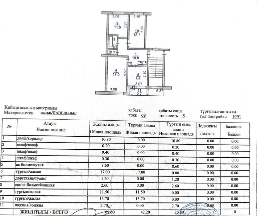 3 комнатная квартира