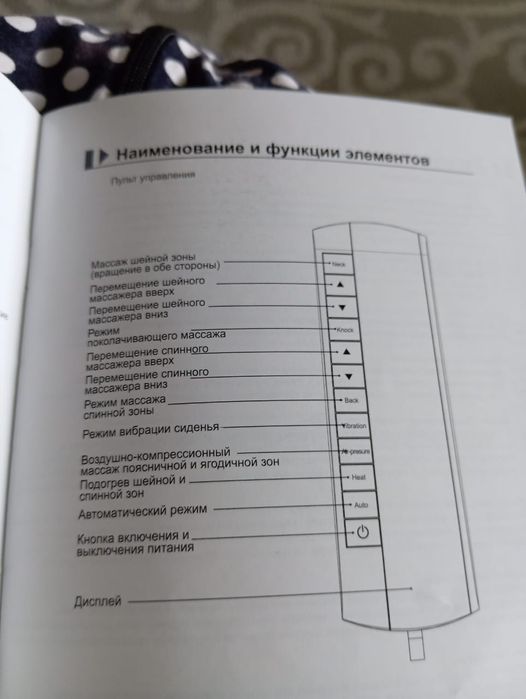 Продам массажёр  , массажная накидка