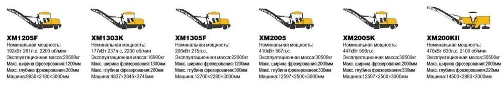 Дорожная фреза XCMG XM1005H  1 метровая