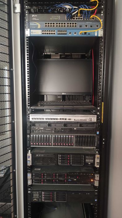 Сервера HP, DELL, Synology