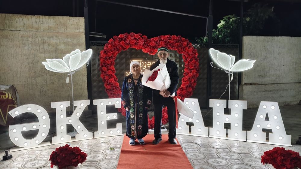 Поздравления с днём рождения