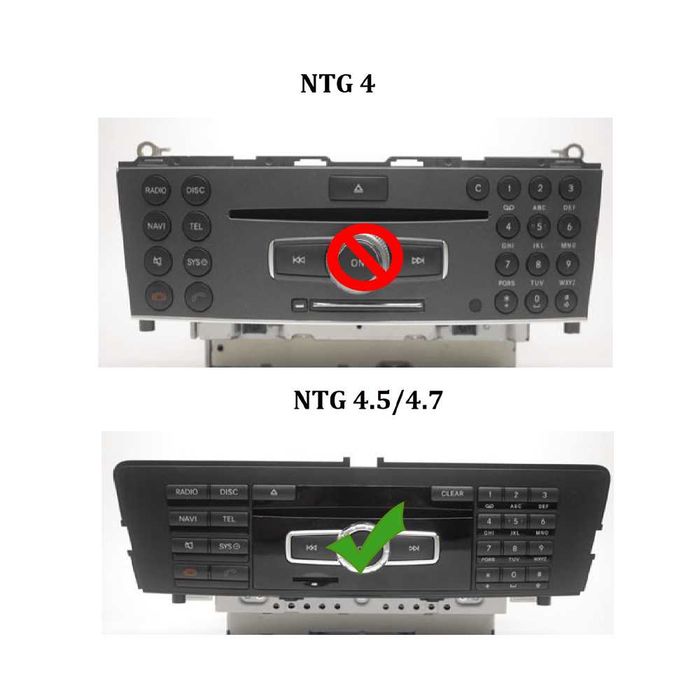 Modul CarPlay Android Auto Mercedes-Benz NTG4.5 C-Class E-Class CLS