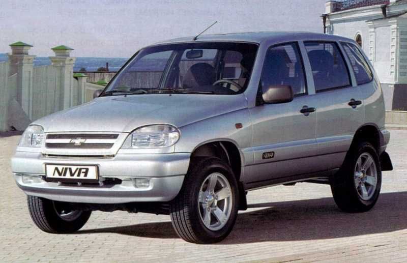 Автосервис СТО МАГНИТ.