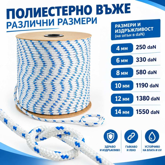 Полиестерно въже - 4мм 6мм 8мм 10мм 12мм 14мм