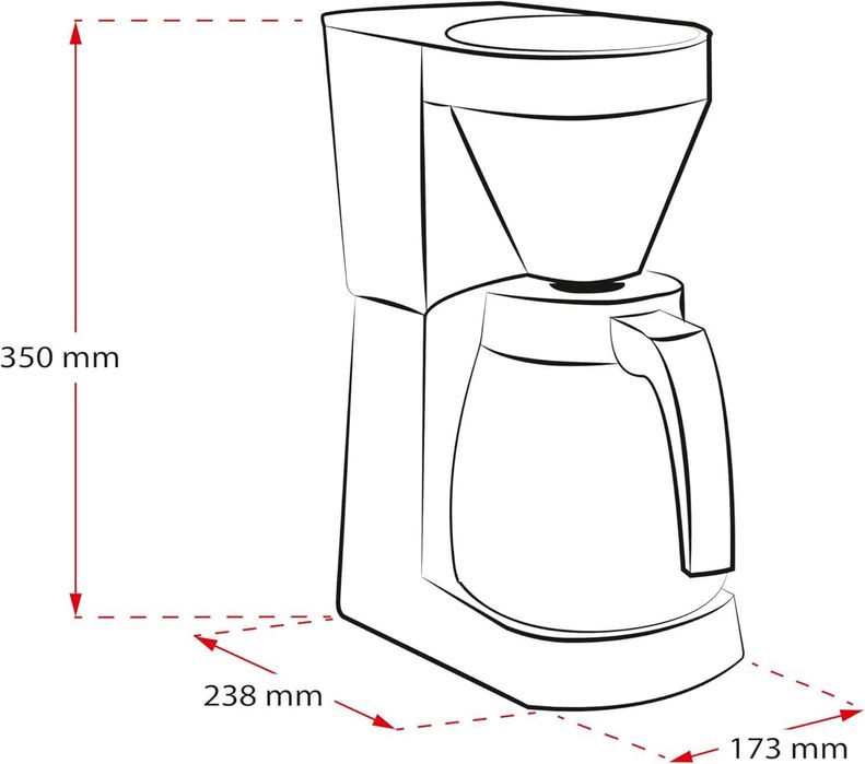 Шварц кафемашина Melitta Easy, бялa