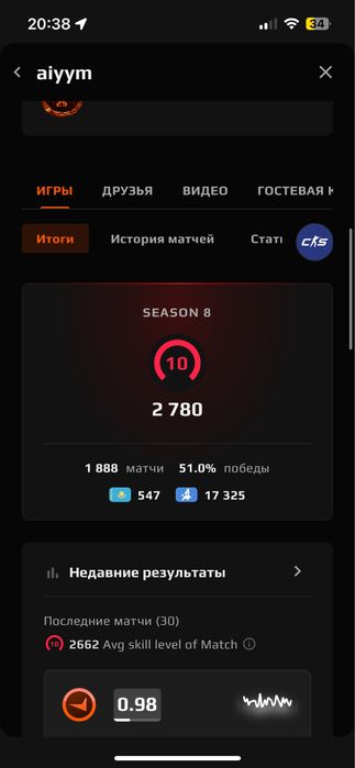 Продается 2800 эло аккаунт steam