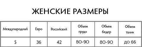 Продам свадебные платья