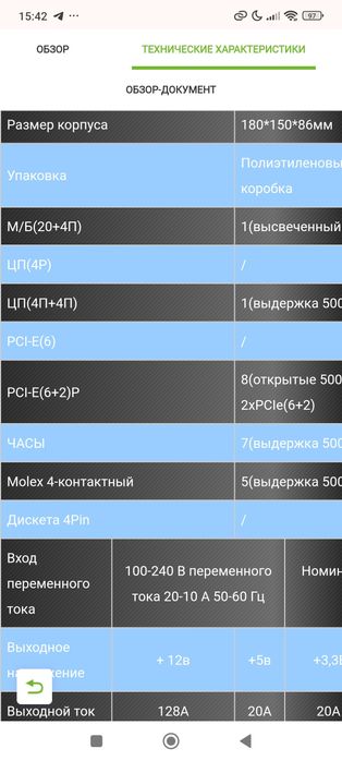 Блок питания Gamemax 1650W 80+ Gold