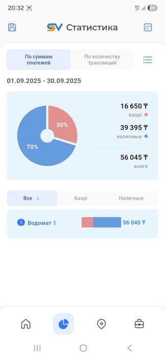 Водомат уличный с местом