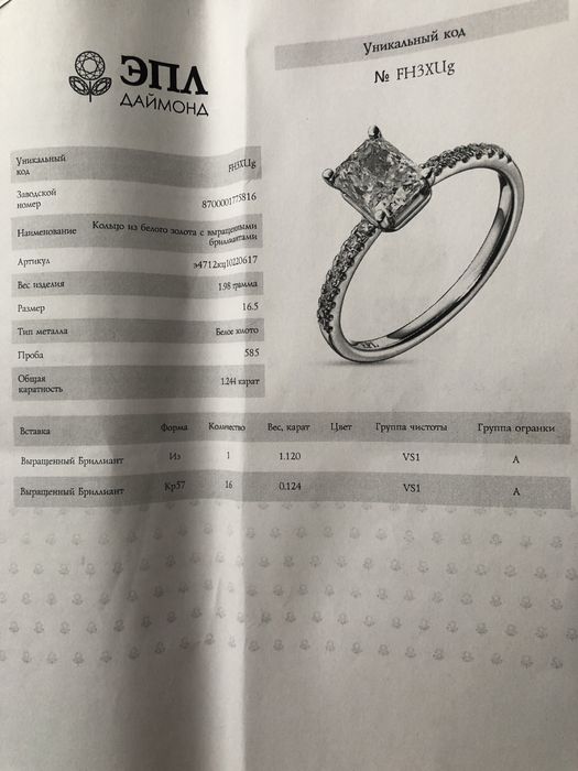 Кольцо новое 10/10