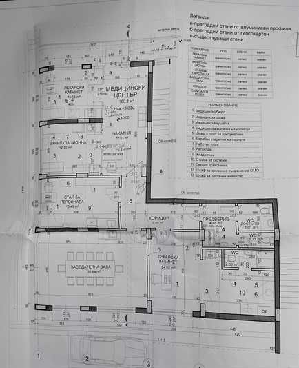 Продава се Магазин в София, Център - 160 кв.м за 3094 €/кв.м - Снимка #10