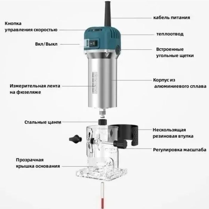 Фрезер кромочный ручной вертикальный
