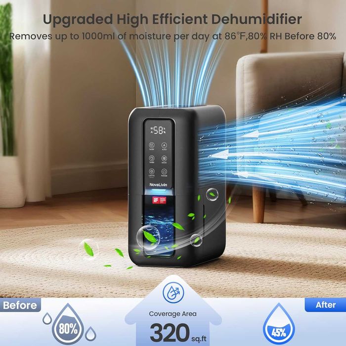 Влагоабсорбатор Nova Livin 2L