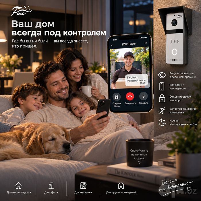 Вызывая панель домофон