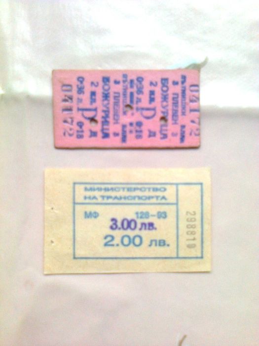 ключодържатели аксесоари