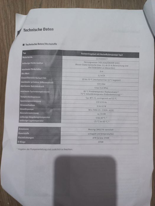 Grup amestec si pompa Wilo Para