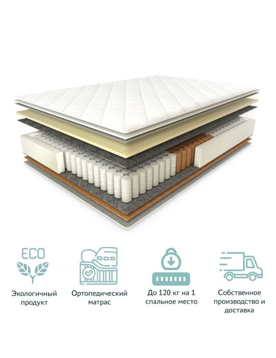 Ортопедические матрасы