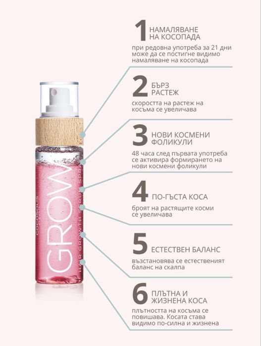 Cocosolis - Choco, AURA, GLOW и Pamaura Gold