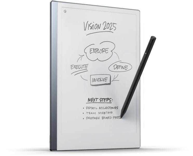 Meditatii Matematica