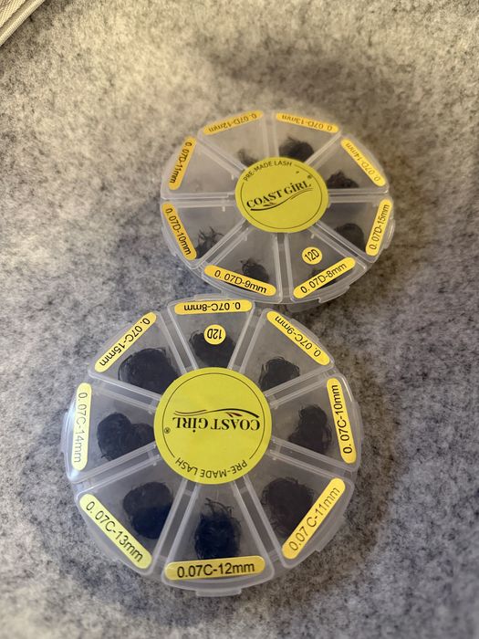 Консумативи за миглопластика