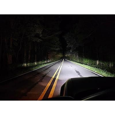LED мини-линзы A-series