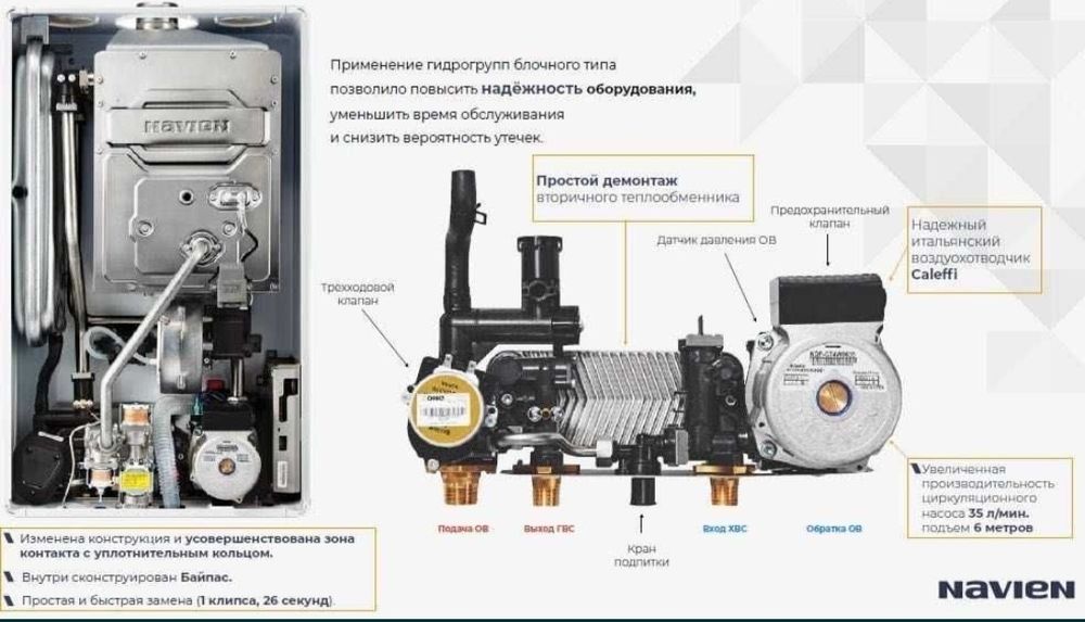Котлы Navien всех моделей — напрямую со склада, выгодно!