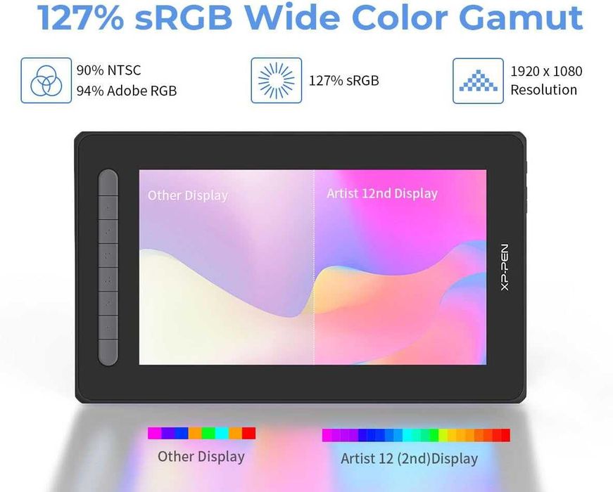 Графичен таблет с екран XP-Pen Artist 12 (2nd Gen) - Нов с X3 чип