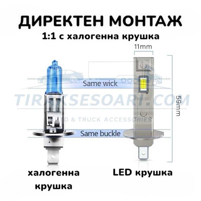 CARLUX LED Диодни Крушки H1 180W 12V 300% светлина без вентилатор
