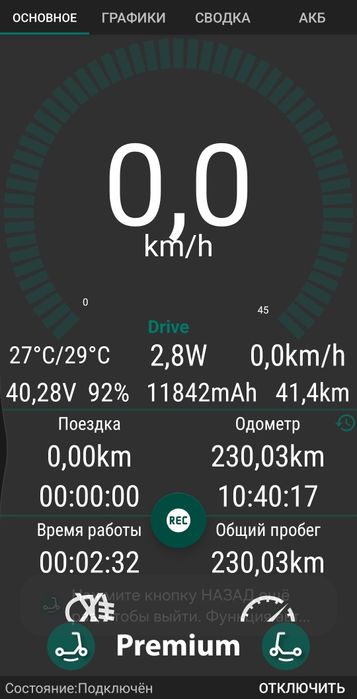 Xiaomi Mija Electric Scooter Pro 300w..