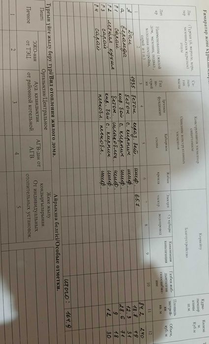 Продам квартиру (дом на два хозяина)