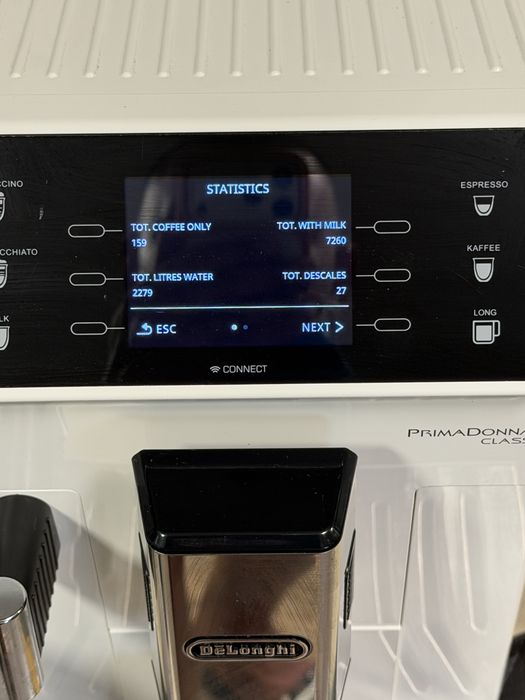 Кафемашина кафе автомат delonghi Primadonna CLASS с гаранция