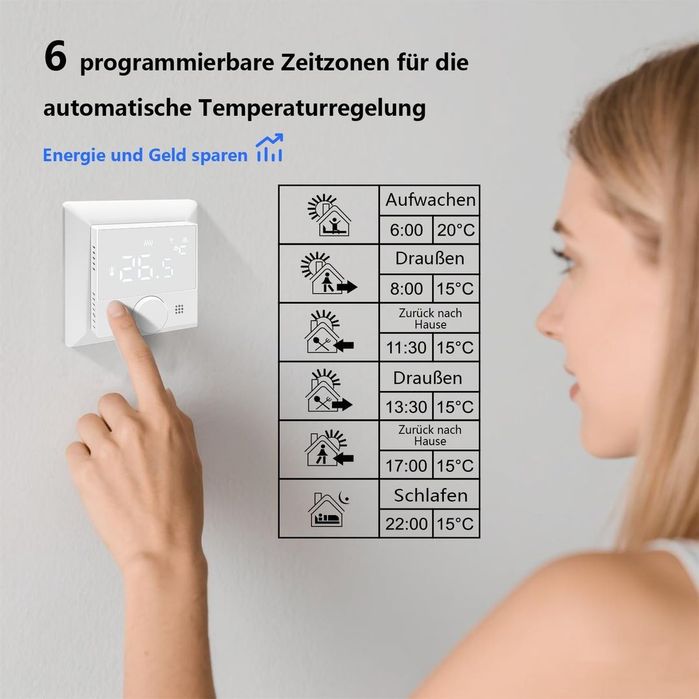 Termostat Smart WiFi KETOTEK pentru Centrala/Incalzire